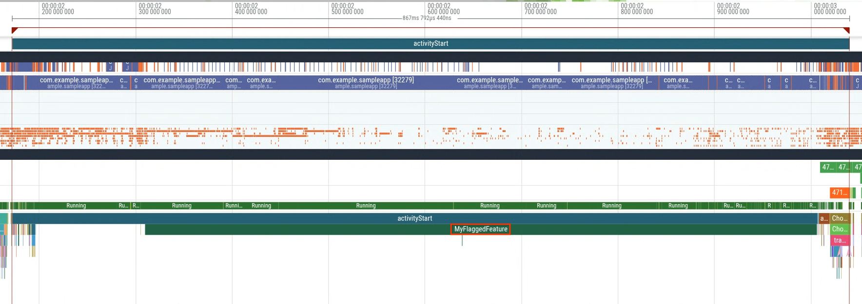 A trace highlighting high latency startup due to MyFlaggedFeature slice.